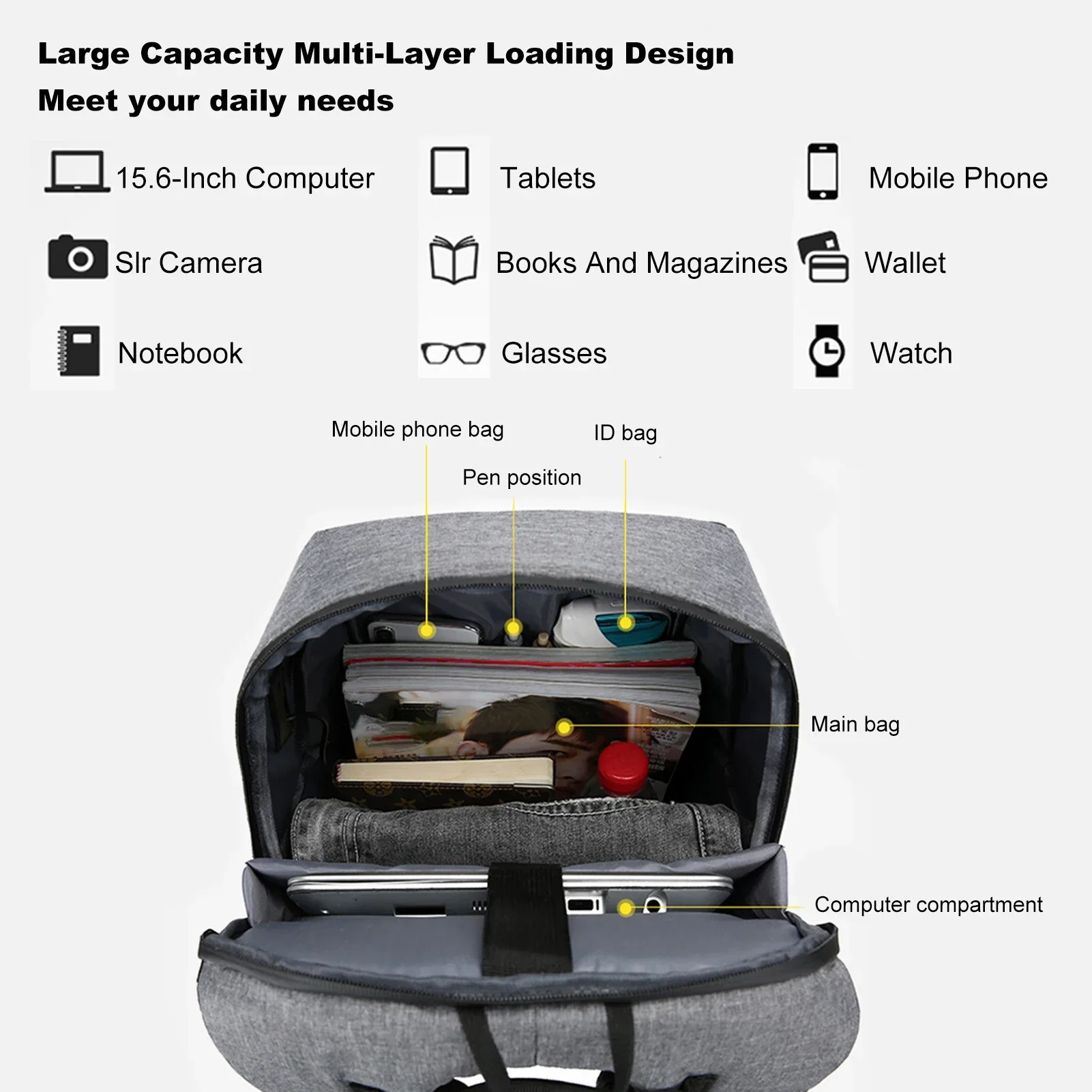 Laptop Backpack for 17 Inch La - Fashion Backpack Women avis et prix