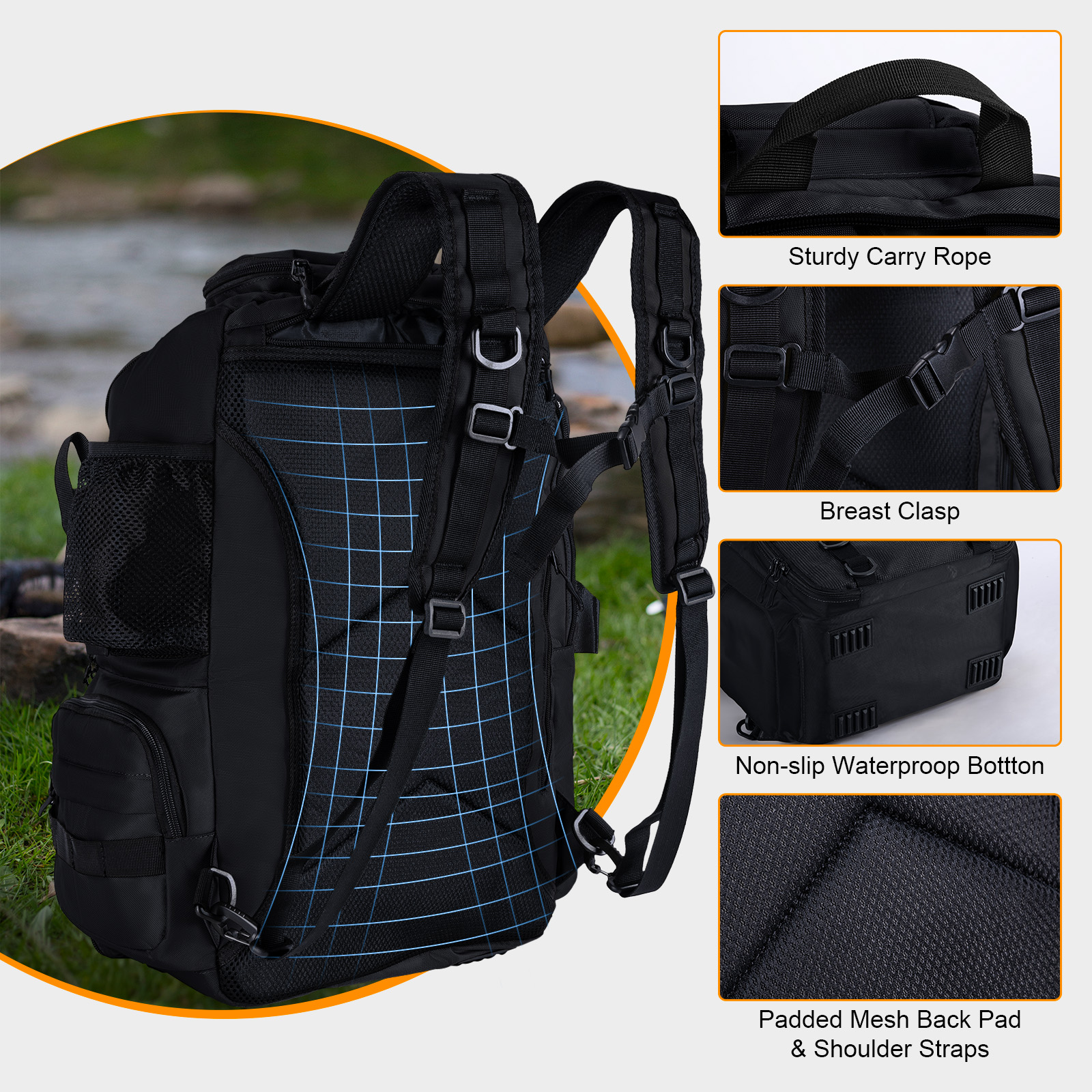 Goture Fishing Bag with Rod Ho - Backpack Insert Organizer avis et prix