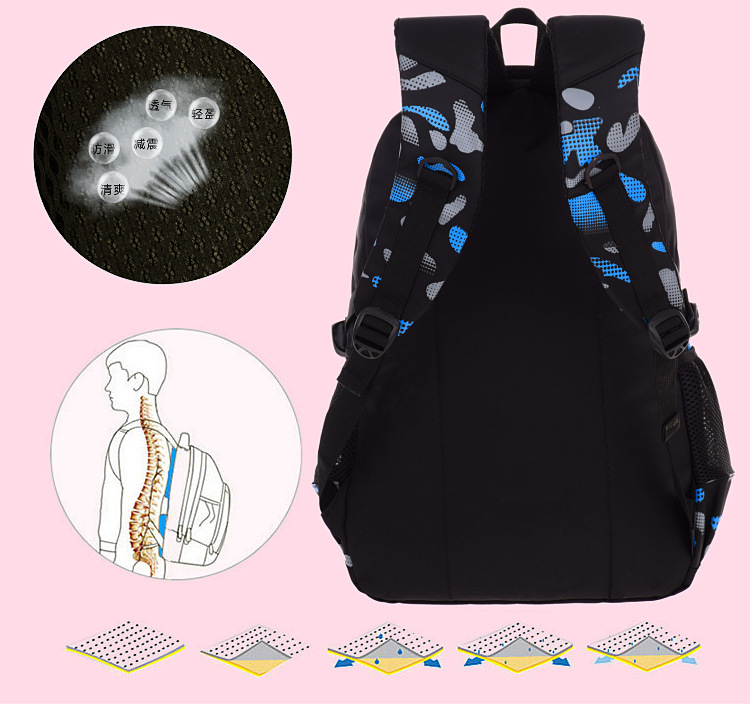 Waterproof Lightweight School  - Canvas Backpack Casual avis et prix