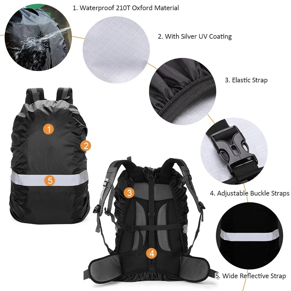 1Pcs Upgraded Waterproof Backp - Rain Cover Backpack avis et prix