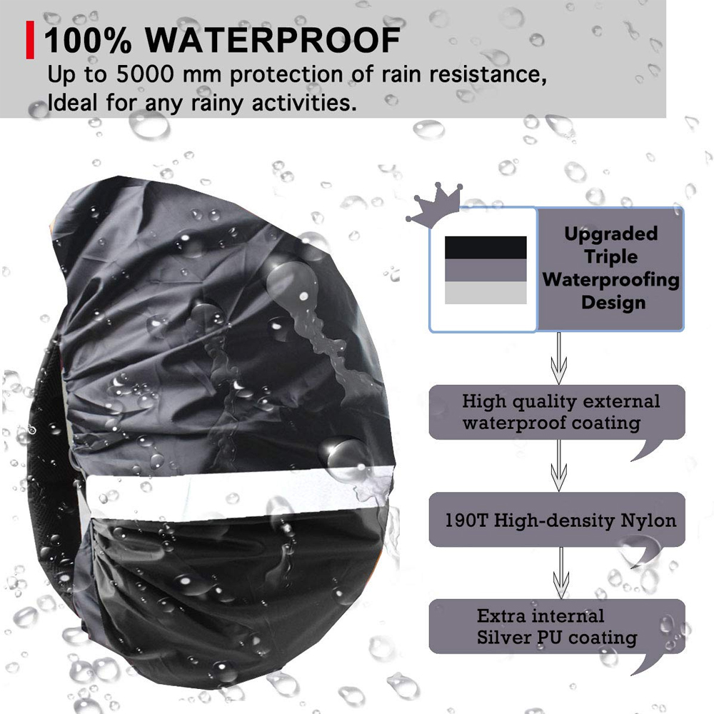 1Pcs Upgraded Waterproof Backp - Rain Cover Backpack avis et prix