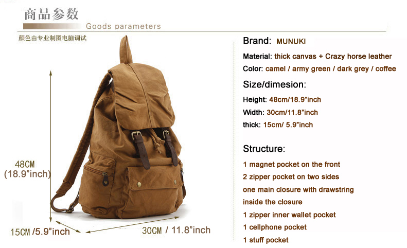 Fashion Vintage Leather milita - Rucksack Military Style avis et prix